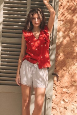 CI082.TOP-ROUGE