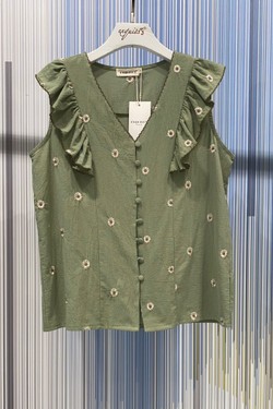CI082.TOP-ROUGE