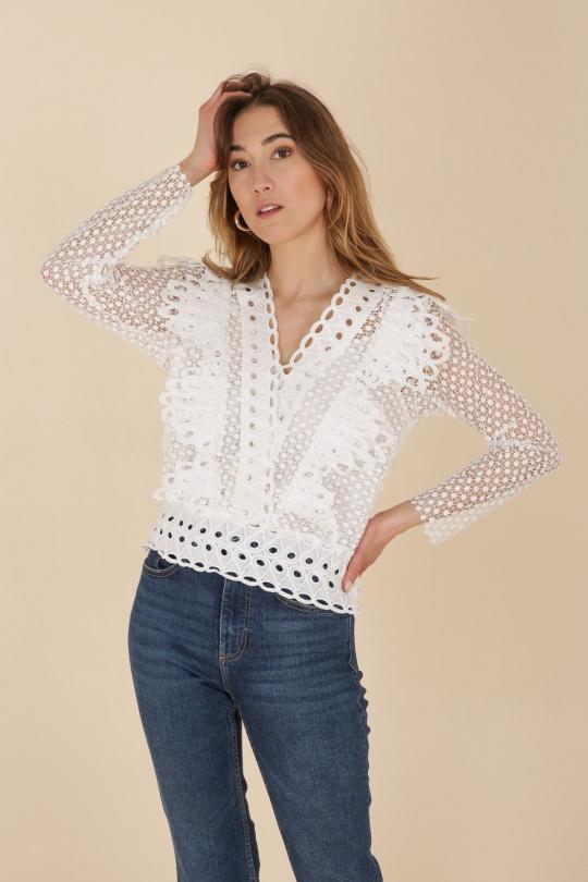 Y2807-BLANC